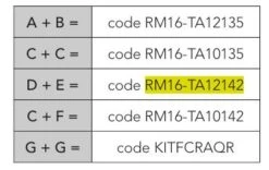 Fulcrum Kit Adattatore Mozzo Posteriore Hh12/142 Db